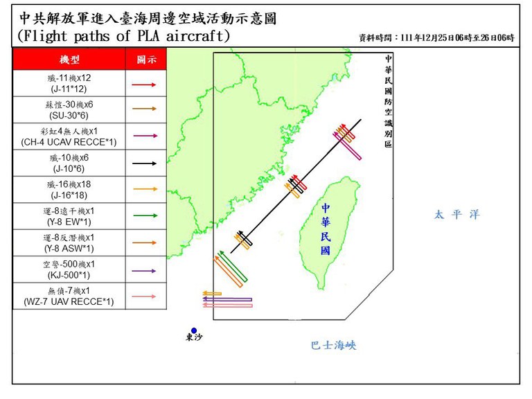 China flies 71 warplanes into Taiwan’s ADIZ in one day