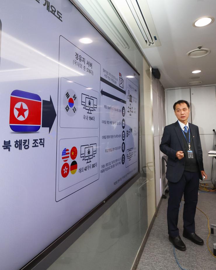 South Korea warns against North’s hacking of construction data