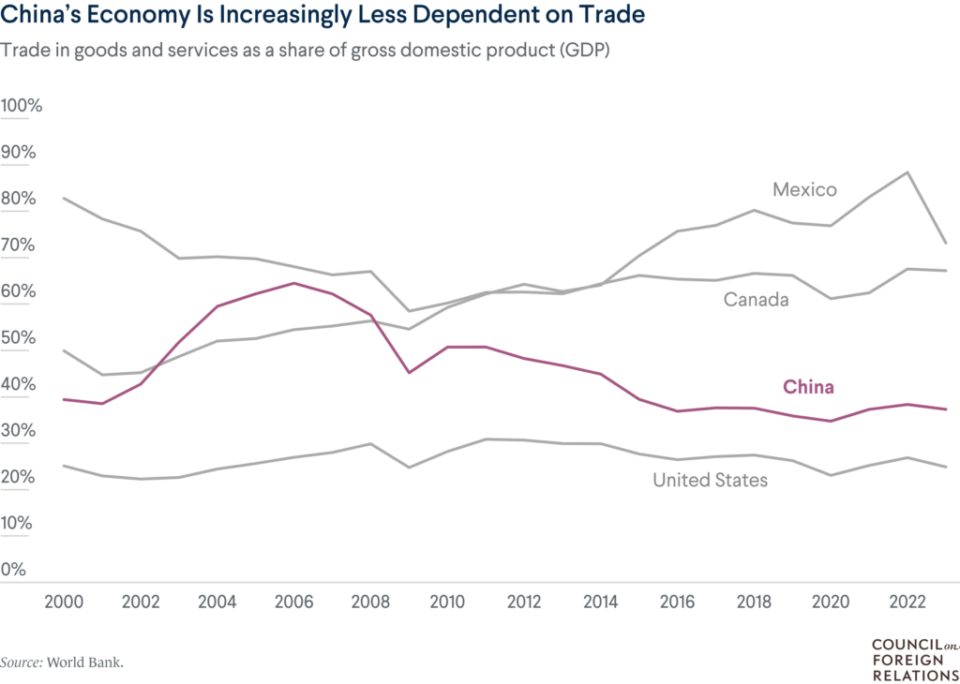 EXPLAINED: How US tariffs affect Vietnam’s economy